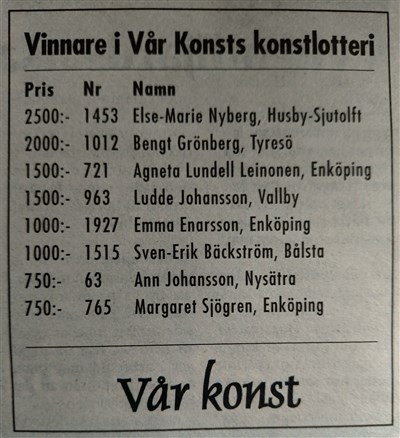 Vinnare 2025, Vår konst , Weiberg